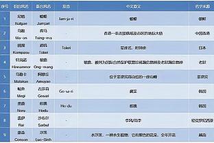 开云电竞下载app截图1