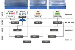 佩顿二世：小时候我基本不会进攻 防守是我能上场的唯一方法