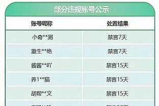 雷竞技官方版官网截图2